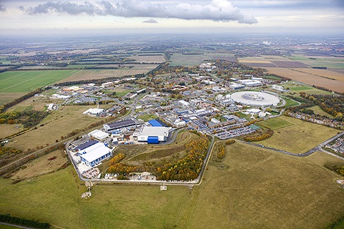 Aerial photo of Harwell Campus, courtesy of Harwell Campus 2019