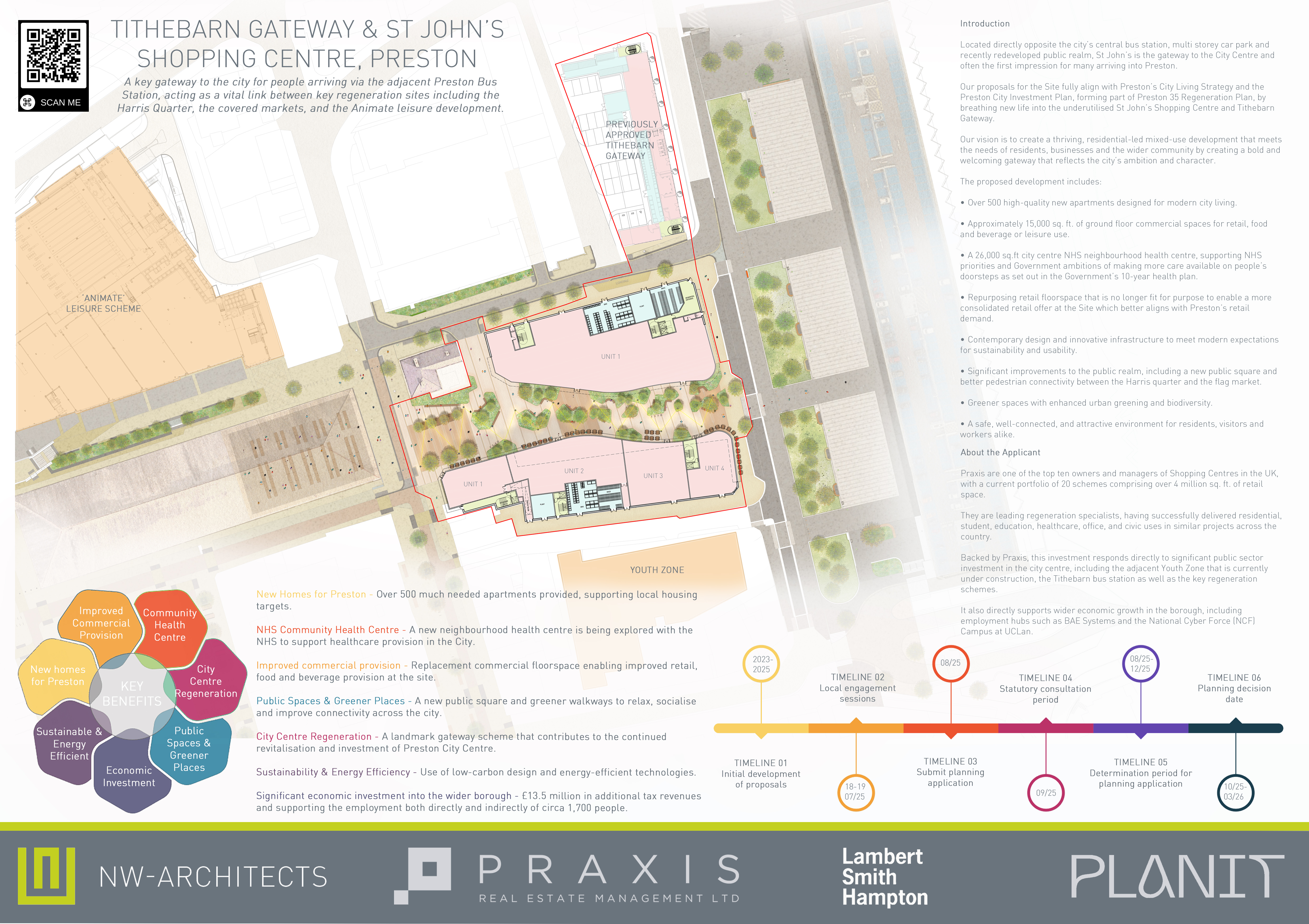 Preston Masterplan Board 5